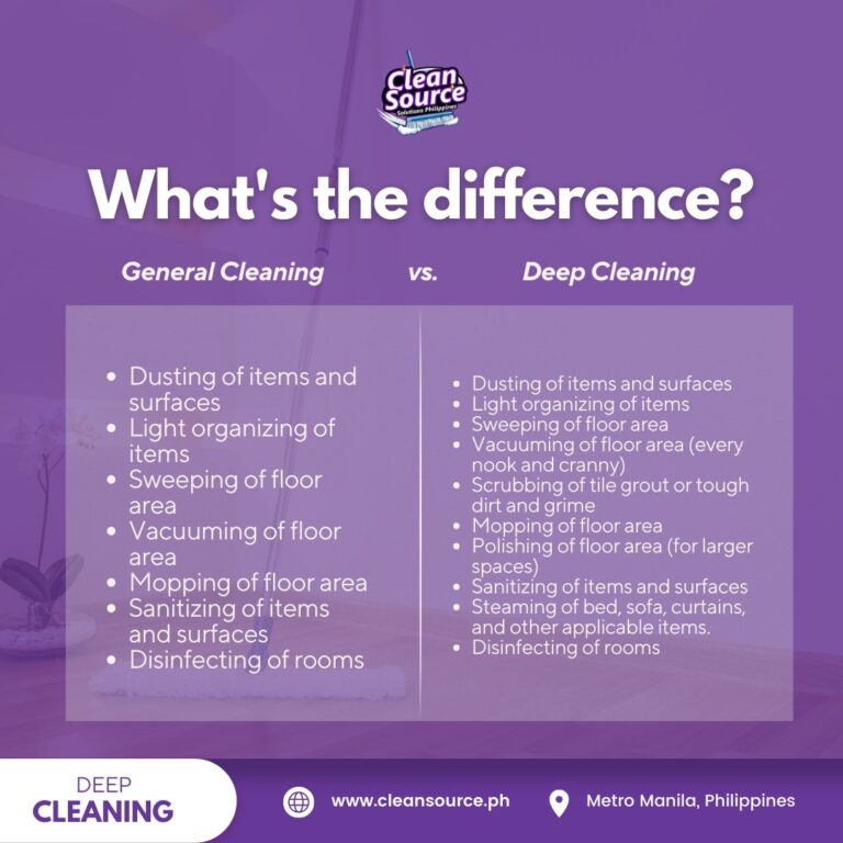 cleansource solutions ph 2 768x768